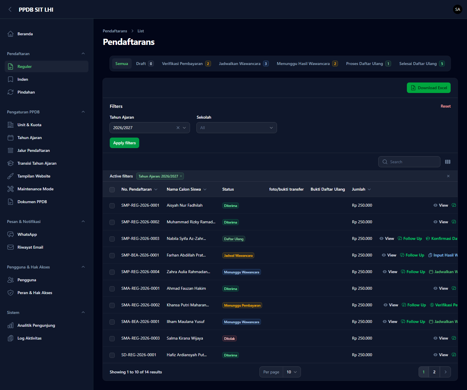 Pengelolaan data pendaftar untuk admin